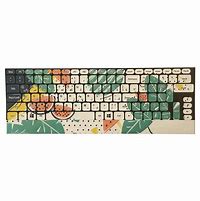 Image result for Farsi Keyboard Layout