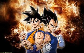 Image result for Goku Desktop