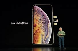Image result for China iPhone Dual Sim
