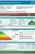 Image result for EPC Paper