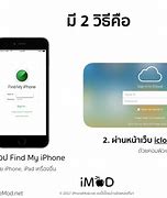 Image result for Apple iCloud Find My iPhone