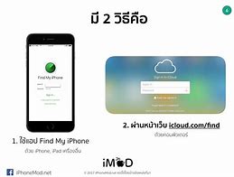 Image result for Find My iPhone Settings