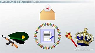 Image result for Social Contract Simple Definition