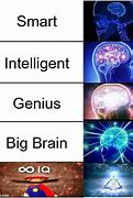 Image result for Smart Brain Meme