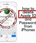 Image result for How to Remove Apple ID From iPhone