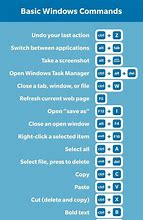Image result for 10 Keyboard Shortcuts