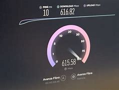 Image result for Super Fast Wifi On Speed Test