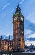 Image result for British Clock