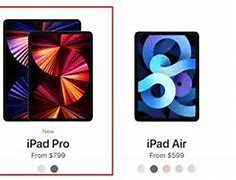 Image result for iPad Camera 120 FPS