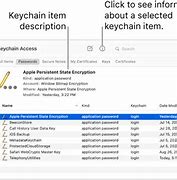 Image result for Keychain Code Access