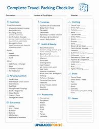 Image result for Suitcase Packing List