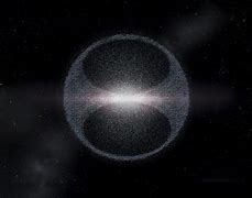 Image result for Inner Oort Cloud