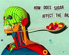 Image result for Images of Sugar Shrinking Brain