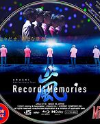 Image result for Record of Memories
