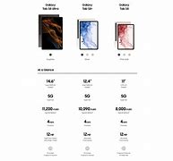 Image result for Samsung Galaxy S2 vs S8