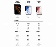 Image result for Samsung Galaxy S21 Dimensions Cm