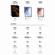 Image result for Samsung Tablet S8 Screen Size