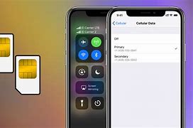 Image result for Verizon Sim Card iPhone XS