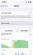 Image result for iPhone Charging or Not