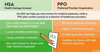 Image result for HMO vs PPO Insurance Plans
