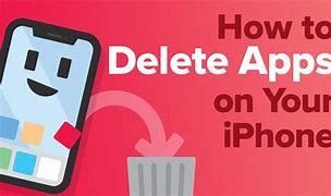 Image result for How Do You Close All Apps On iPhone 13