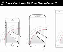 Image result for Difference Between iPhone 6 and 7