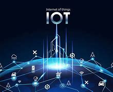 Image result for Iot World