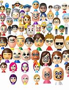 Image result for Famous Miis