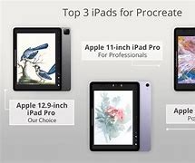 Image result for Procreate iPad Price