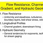 Image result for Water Flow Resistance
