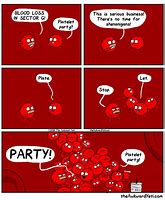 Image result for Pancreas Cartoon Awkward Yeti