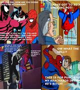 Image result for Spider-Man Accusing Face Meme
