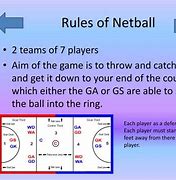 Image result for netball tournament rules