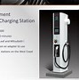 Image result for Chevrolet Charging Stations