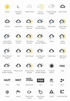 Image result for Android Weather App Icon