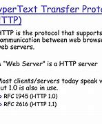 Image result for Hypertext Transfer Protocol HTTP