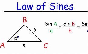 Image result for Sine Law Examples