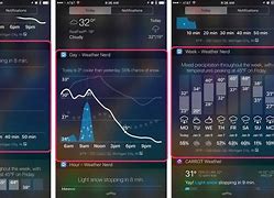 Image result for Cool Weather Widgets iPhone