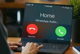 Image result for Whatsap Call