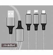 Image result for Interlink Cable Type C iPhone