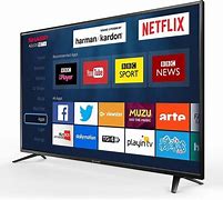 Image result for Sharp TV Repair Problems