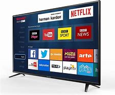 Image result for Sharp TV Troubleshooting OPC