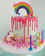 Image result for Rainbow Unicorn Edible Cake Image