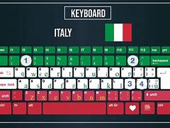 Image result for Italia Keyboard iPhone