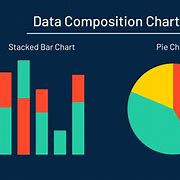 Image result for Computer Data Size Chart