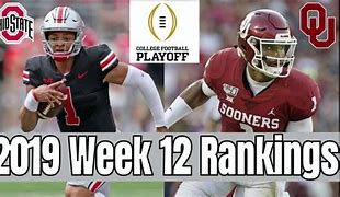 Image result for Rank Football Players College