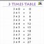 Image result for 3 Times Table Chart Printable