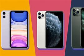 Image result for iPhone Screen 2019