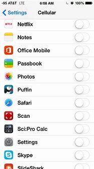 Image result for Data Usage Monitor iPhone