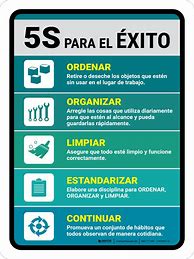 Image result for 5S Sign in Spanish